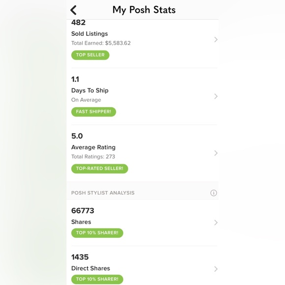 Meet your Posher, wantbox - Picture 2 of 9